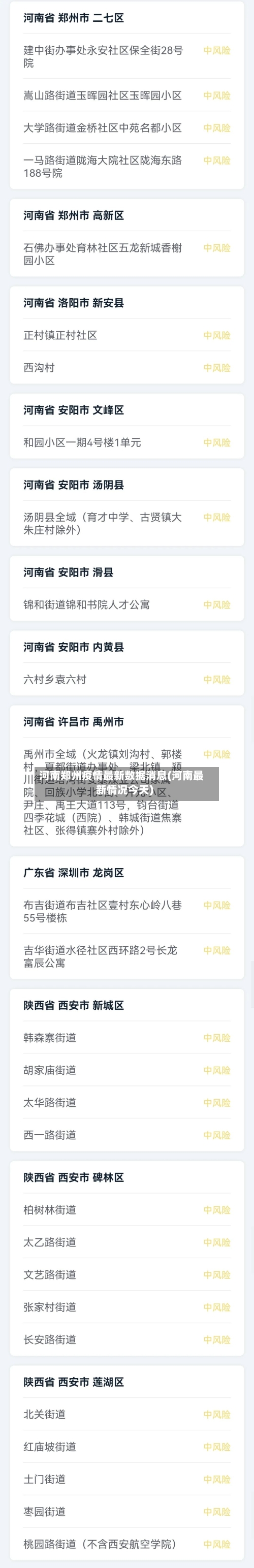 河南郑州疫情最新数据消息(河南最新情况今天)