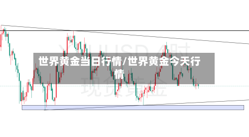 世界黄金当日行情/世界黄金今天行情