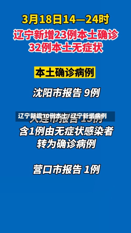 辽宁新增10例本土/辽宁新增病例-第2张图片