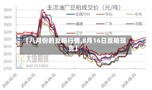 【八月份的豆粕行情,8月16日豆粕现货】