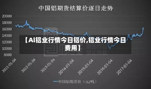 【Al铝业行情今日铝价,铝业行情今日费用】-第3张图片
