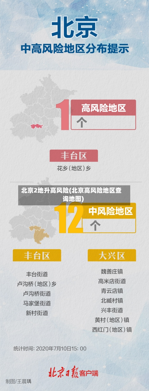 北京2地升高风险(北京高风险地区查询地图)