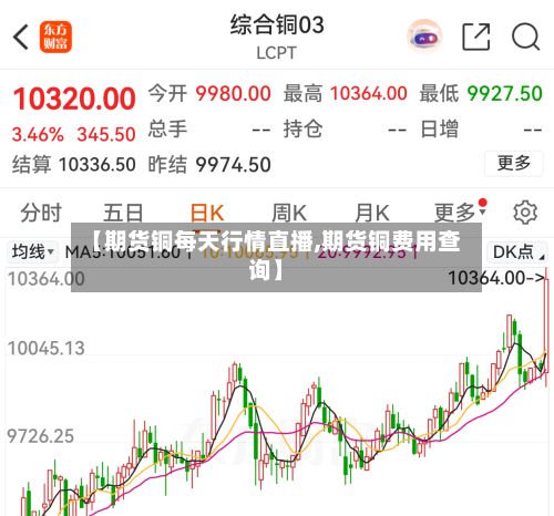 【期货铜每天行情直播,期货铜费用查询】