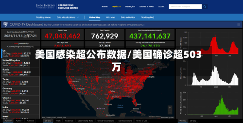美国感染超公布数据/美国确诊超503万-第3张图片