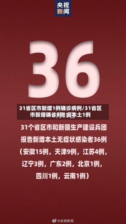 31省区市新增1例确诊病例/31省区市新增确诊8例 含本土1例-第3张图片