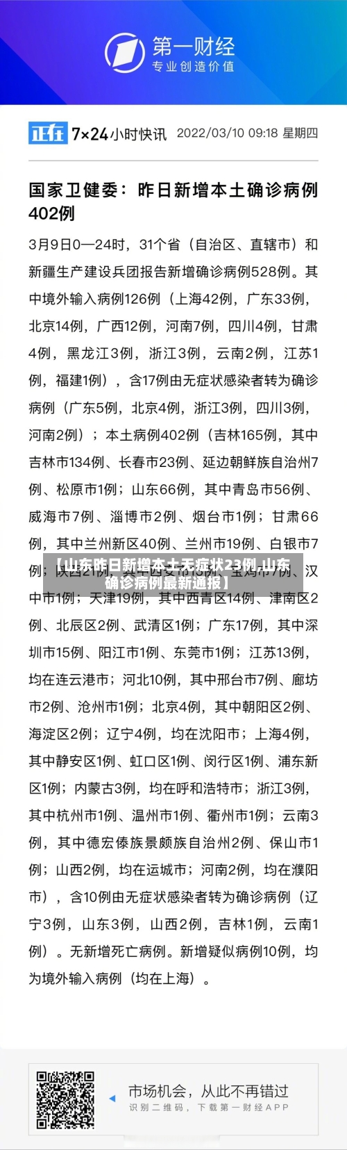 【山东昨日新增本土无症状23例,山东确诊病例最新通报】
