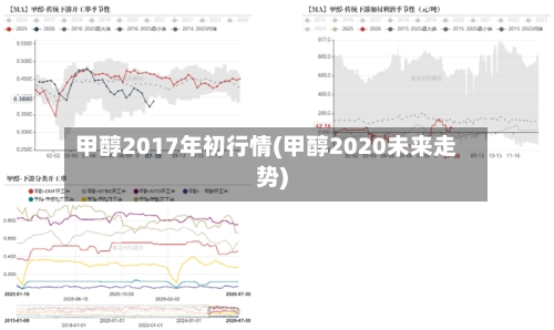 甲醇2017年初行情(甲醇2020未来走势)