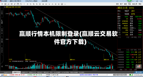 赢顺行情本机限制登录(赢顺云交易软件官方下载)-第2张图片