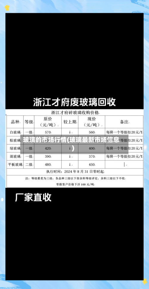 玻璃的市场行情(玻璃最新市场信息)-第3张图片