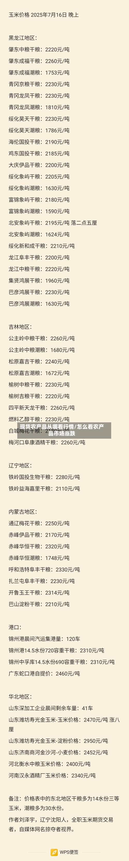 现货农产品从哪看行情/怎么看农产品市场涨跌-第2张图片