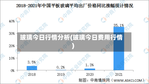 玻璃今日行情分析(玻璃今日费用行情)-第2张图片