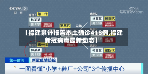 【福建累计报告本土确诊418例,福建新冠病毒最新动态】-第2张图片