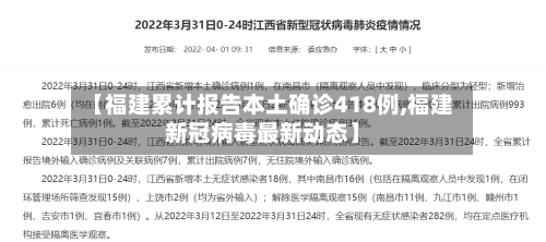 【福建累计报告本土确诊418例,福建新冠病毒最新动态】