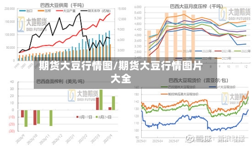 期货大豆行情图/期货大豆行情图片大全-第3张图片