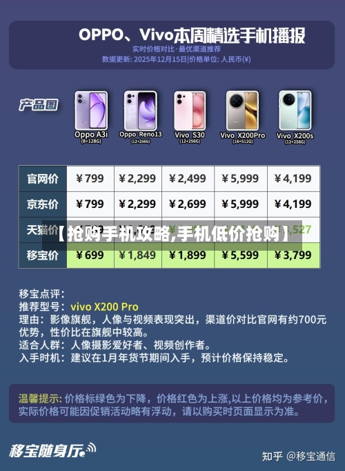 【抢购手机攻略,手机低价抢购】