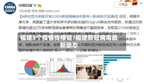 福建3个疫情传播链/福建新冠病毒最新动态