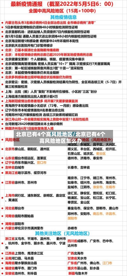 北京已有4个高风险地区/北京已有4个高风险地区怎么办