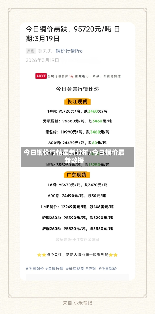 今日铜价行情最新分析/今日铜价最新数据