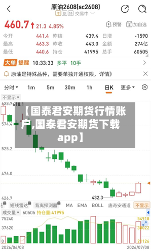 【国泰君安期货行情账户,国泰君安期货下载app】-第3张图片