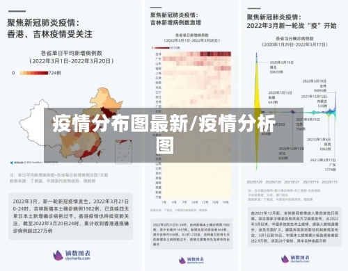疫情分布图最新/疫情分析图-第2张图片