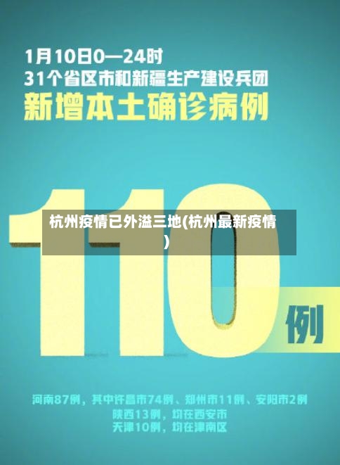 杭州疫情已外溢三地(杭州最新疫情)-第2张图片