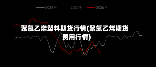 聚氯乙烯塑料期货行情(聚氯乙烯期货费用行情)