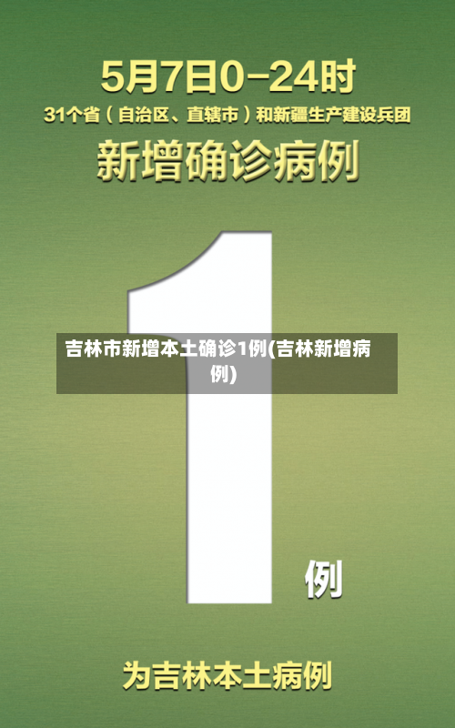 吉林市新增本土确诊1例(吉林新增病例)