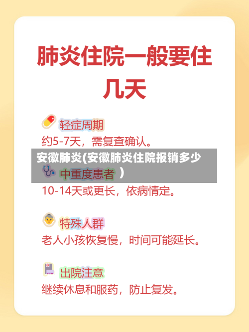 安徽肺炎(安徽肺炎住院报销多少)-第1张图片