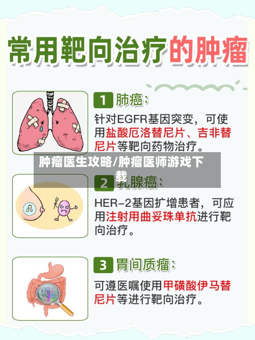 肿瘤医生攻略/肿瘤医师游戏下载-第1张图片
