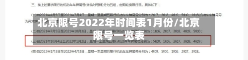 北京限号2022年时间表1月份/北京限号一览表-第3张图片
