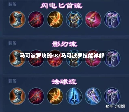 马可波罗攻略s8/马可波罗技能详解
