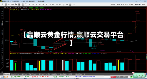 【赢顺云黄金行情,赢顺云交易平台】-第2张图片