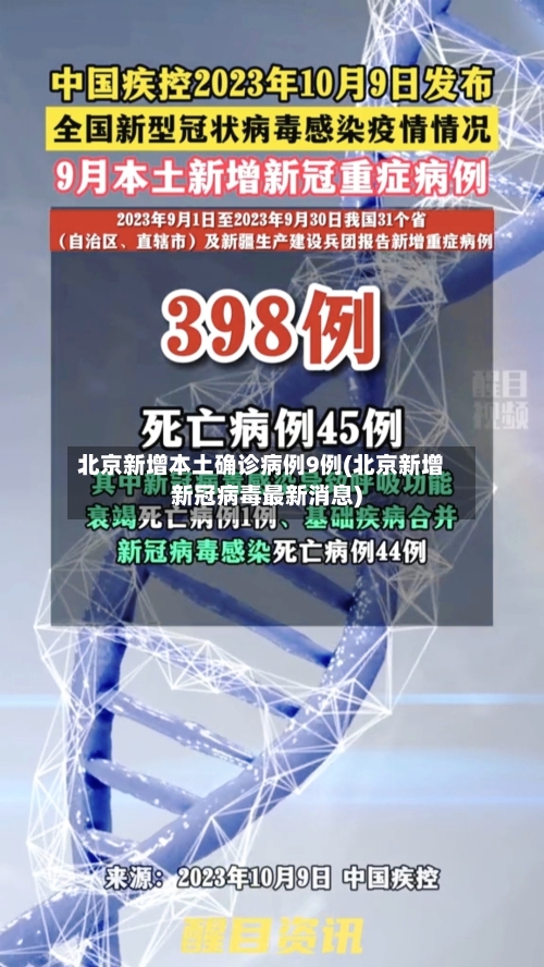北京新增本土确诊病例9例(北京新增新冠病毒最新消息)-第2张图片