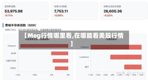 【Meg行情哪里看,在哪能看美股行情】