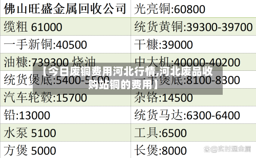 【今日废铜费用河北行情,河北废品收购站铜的费用】