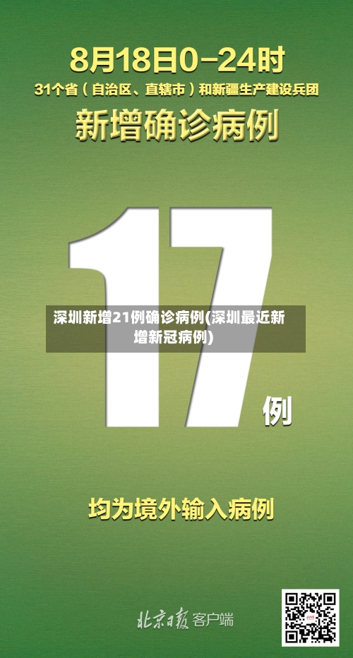 深圳新增21例确诊病例(深圳最近新增新冠病例)-第2张图片