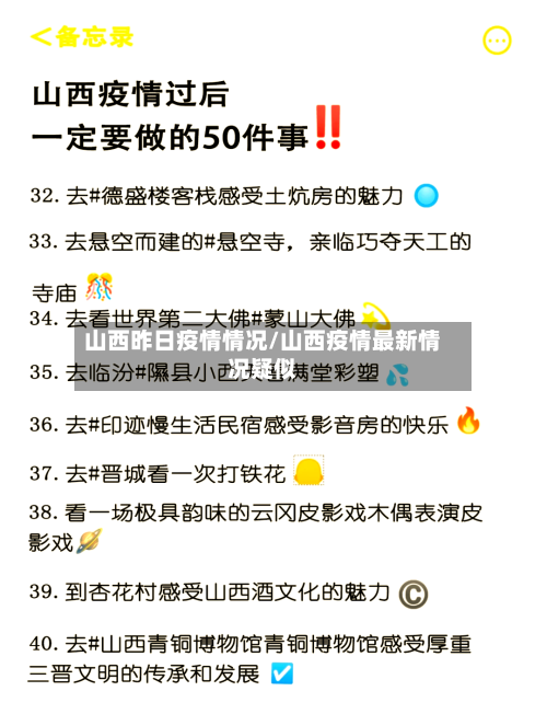 山西昨日疫情情况/山西疫情最新情况疑似