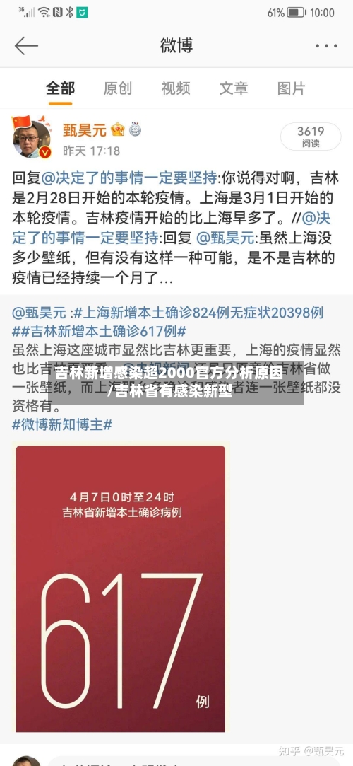 吉林新增感染超2000官方分析原因/吉林省有感染新型-第2张图片