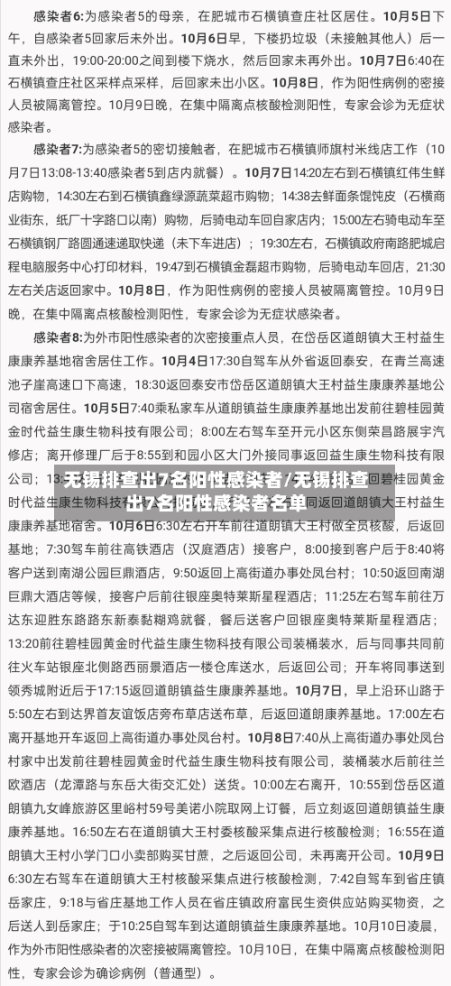 无锡排查出7名阳性感染者/无锡排查出7名阳性感染者名单