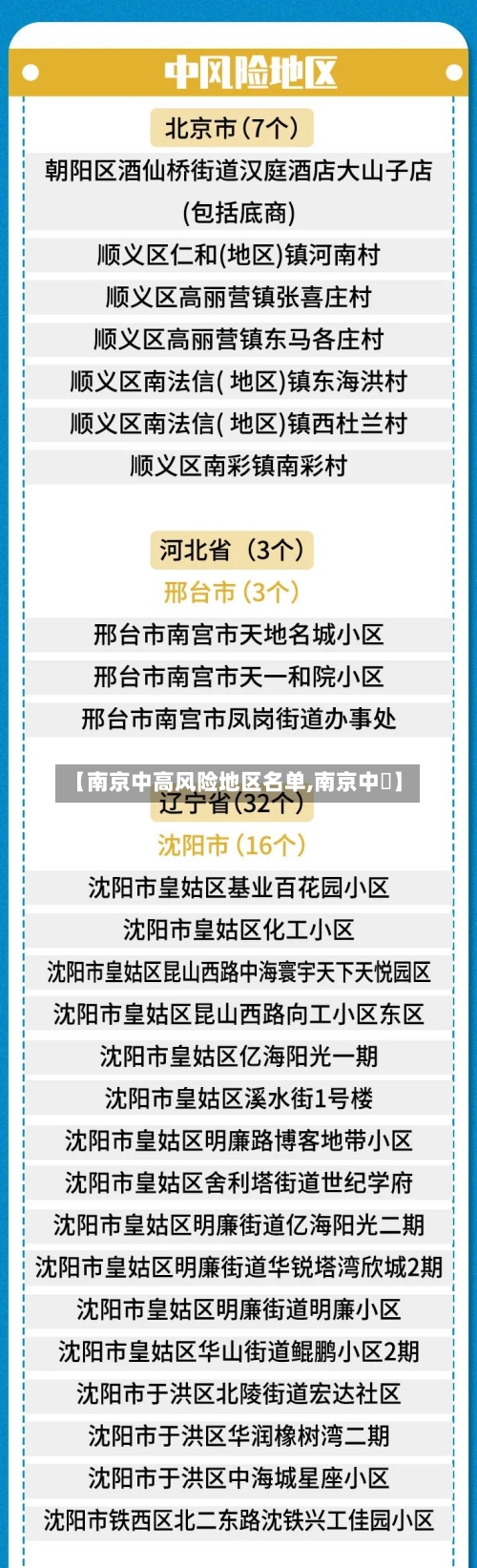 【南京中高风险地区名单,南京中曌】