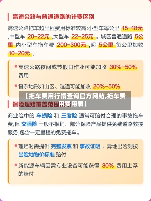 【拖车费用行情查询官方网站,拖车费用费用表】-第3张图片
