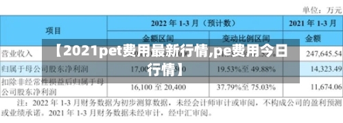 【2021pet费用最新行情,pe费用今日行情】-第2张图片