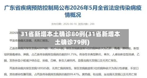 31省新增本土确诊80例(31省新增本土确诊79例)-第2张图片