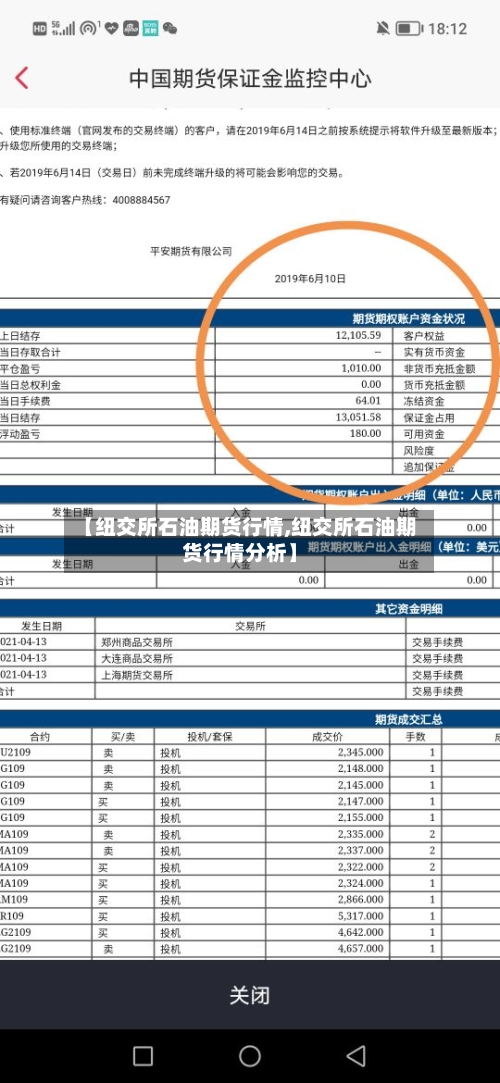 【纽交所石油期货行情,纽交所石油期货行情分析】-第2张图片