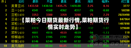 【菜粕今日期货最新行情,菜粕期货行情实时走势】-第3张图片
