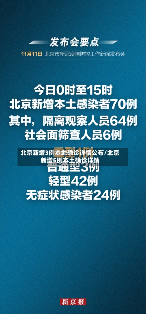 北京新增3例本地确诊详情公布/北京新增5例本土确诊详情-第2张图片