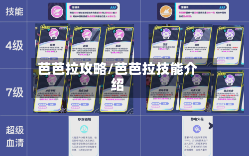 芭芭拉攻略/芭芭拉技能介绍-第3张图片
