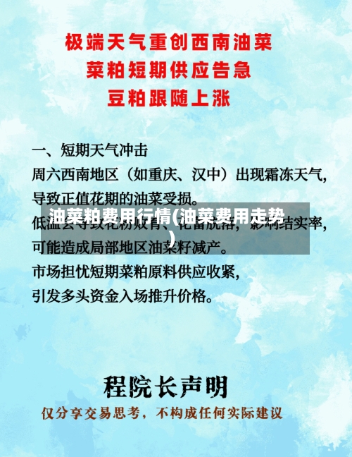 油菜粕费用行情(油菜费用走势)