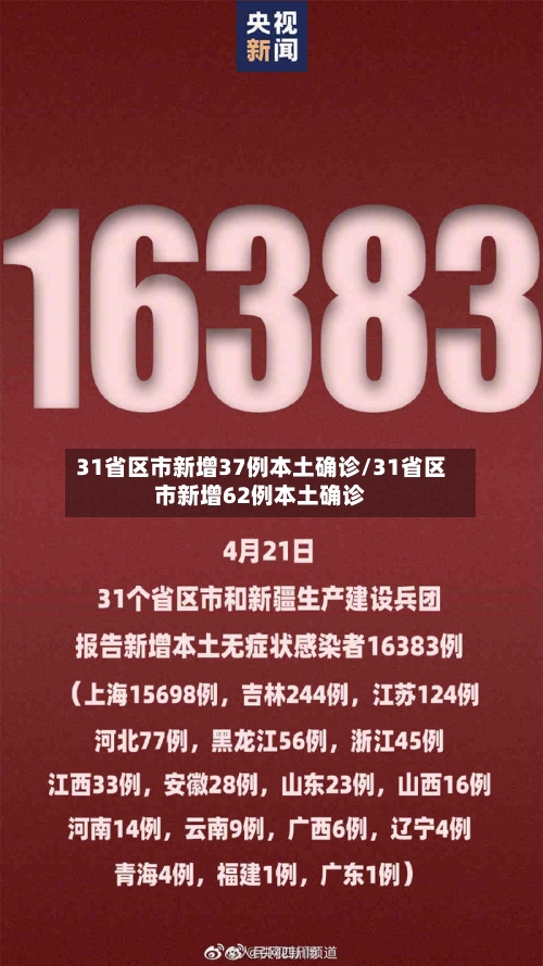31省区市新增37例本土确诊/31省区市新增62例本土确诊-第2张图片