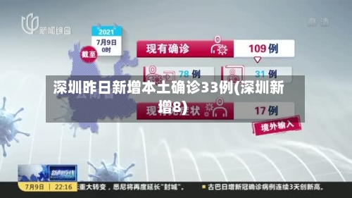 深圳昨日新增本土确诊33例(深圳新增8)